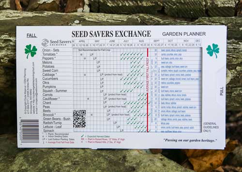 Garden Planner Slide Chart